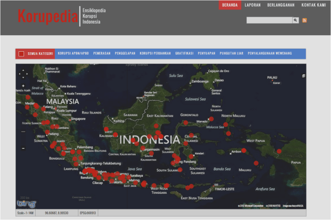 Korupedia